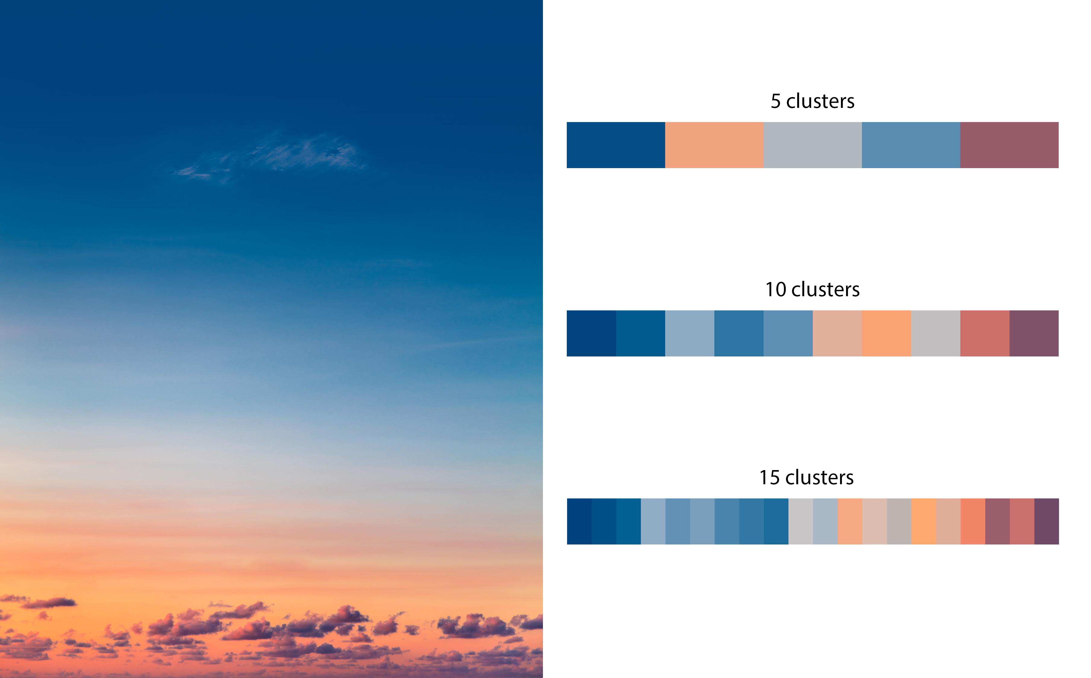 Cover Image for Sky Palette Project: 1. The Beginning of the Journey