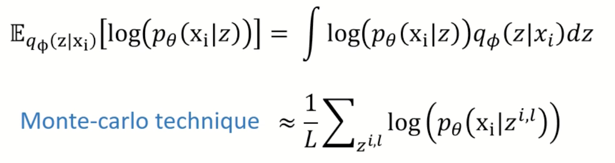 VAE reconstruction calculation 1