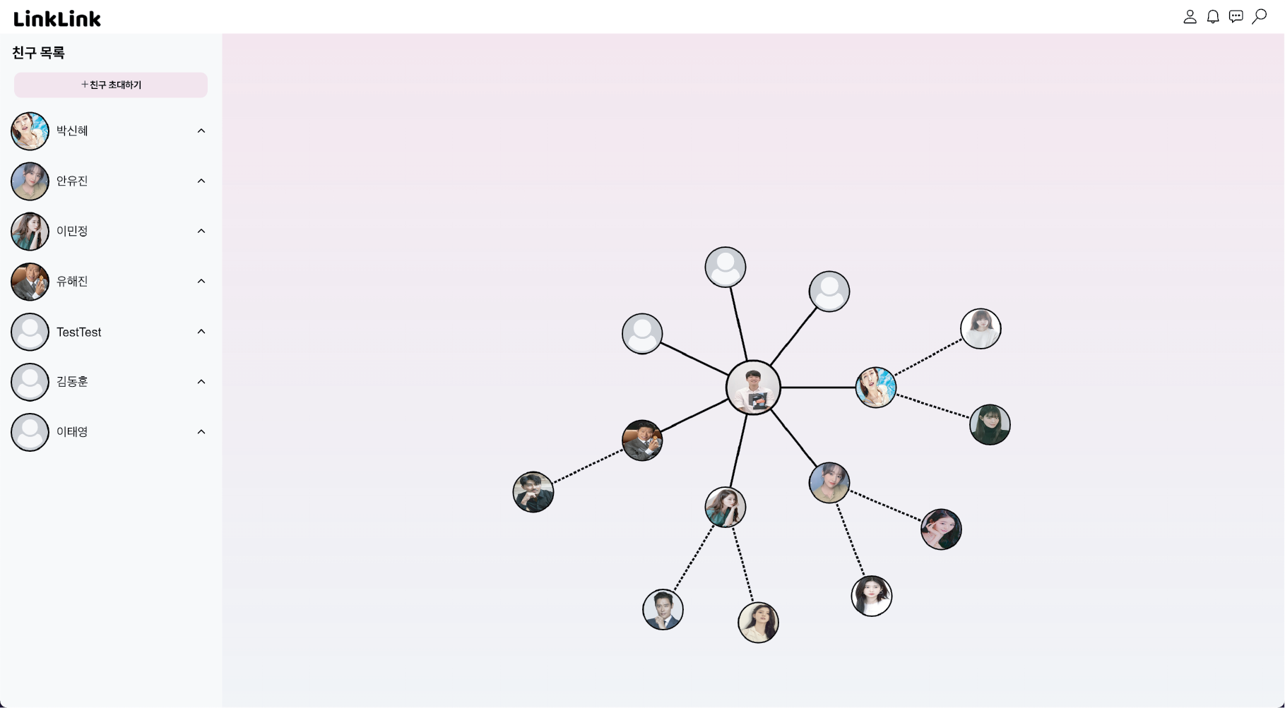 Friend Network Visualization